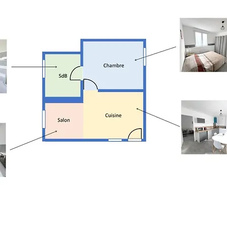 178b - T2 Confort - Wifi Netflix Apartamento Le Gond-Pontouvre